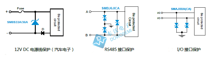 TVS二極管應用.jpg