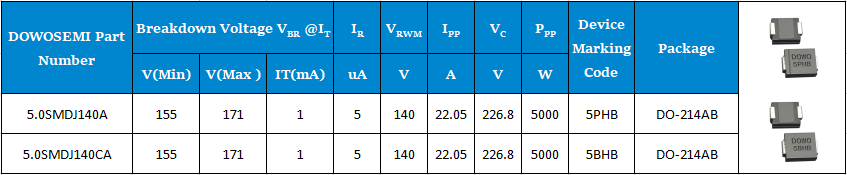 5.0SMDJ140A、5.0SMDJ140CA參數(shù).png