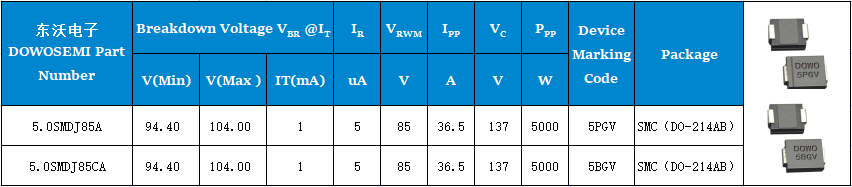 5.0SMDJ85A、5.0SMDJ85CA參數(shù).png