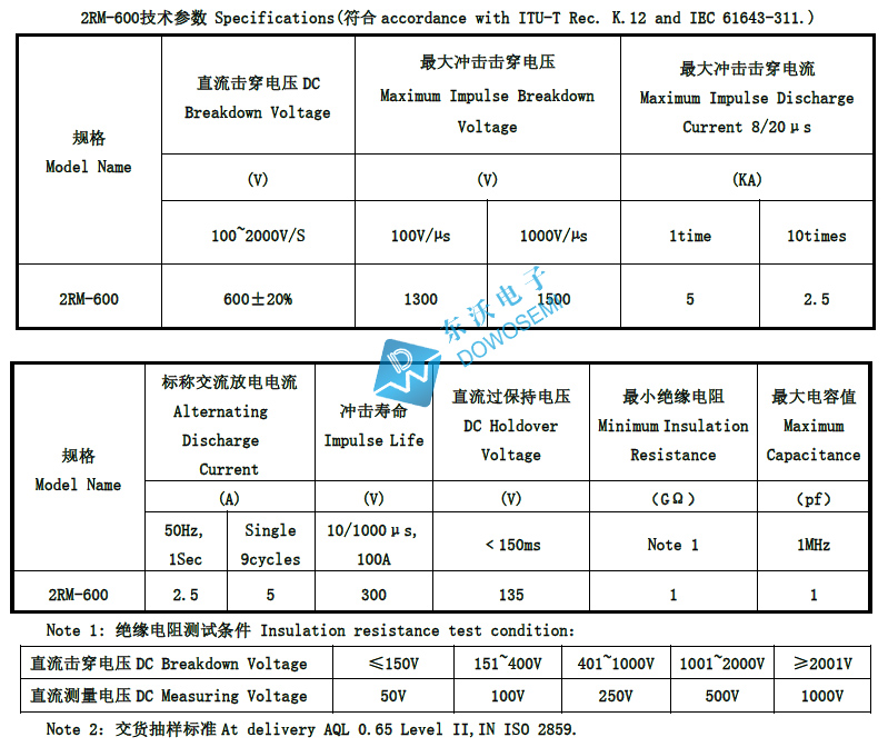 2RM-600A6B參數.jpg