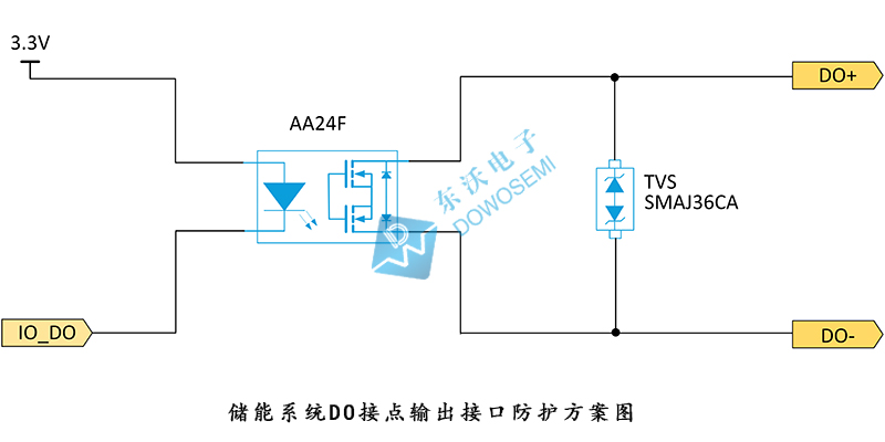 儲能系統(tǒng)DO接點輸出接口防護(hù)方案圖.jpg