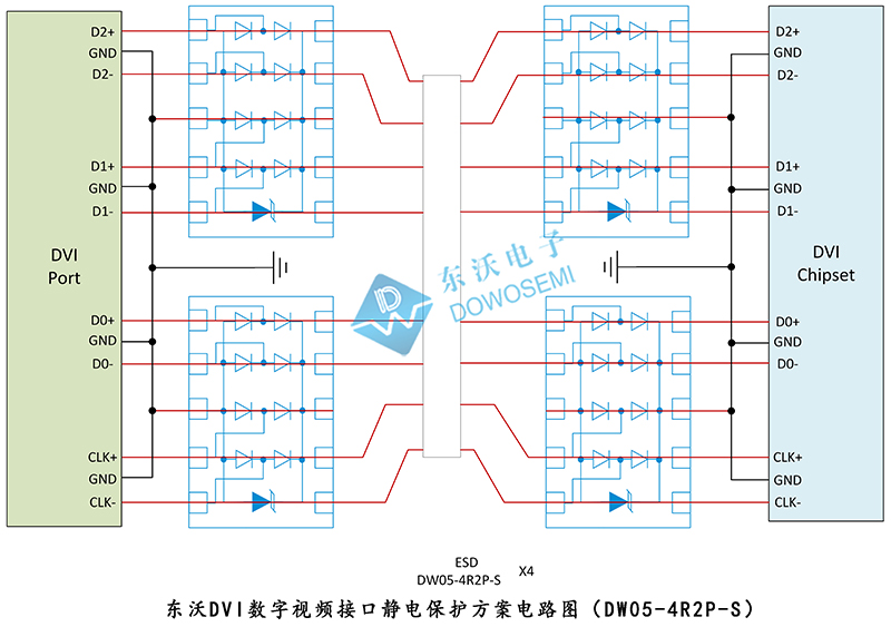 DVI數(shù)字視頻接口靜電保護(hù)方案電路圖（DW05-4R2P-S）.jpg