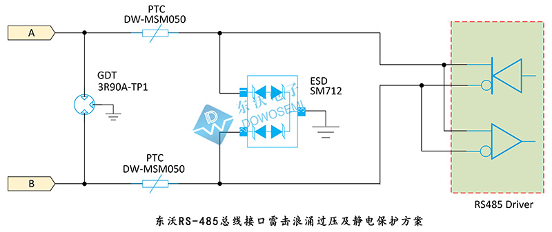 東沃RS-485總線(xiàn)接口雷擊浪涌過(guò)壓及靜電保護(hù)方案SM712.jpg